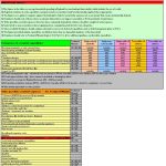 What Expenses Can I Claim for If Going Bankrupt?